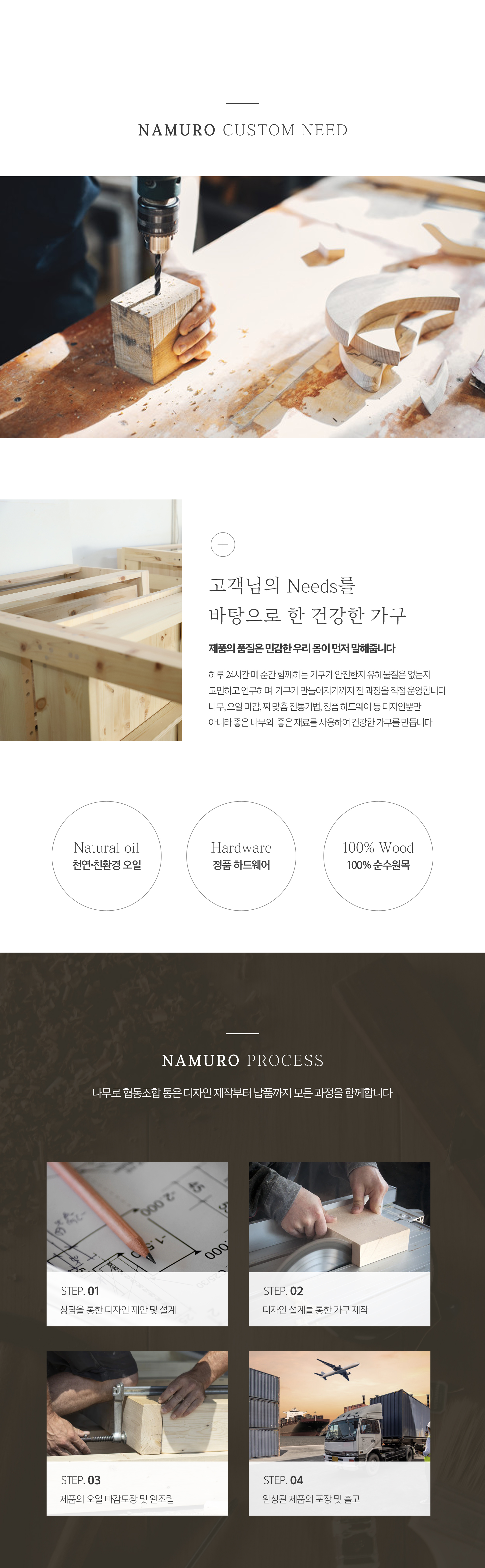 editor이미지