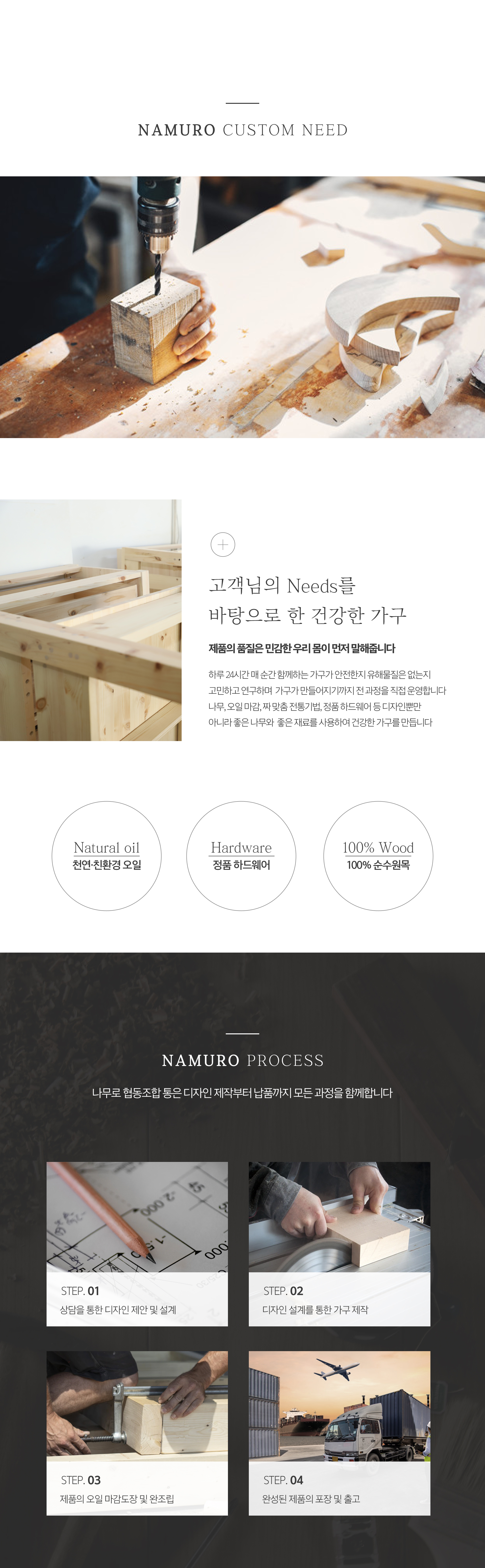 editor이미지