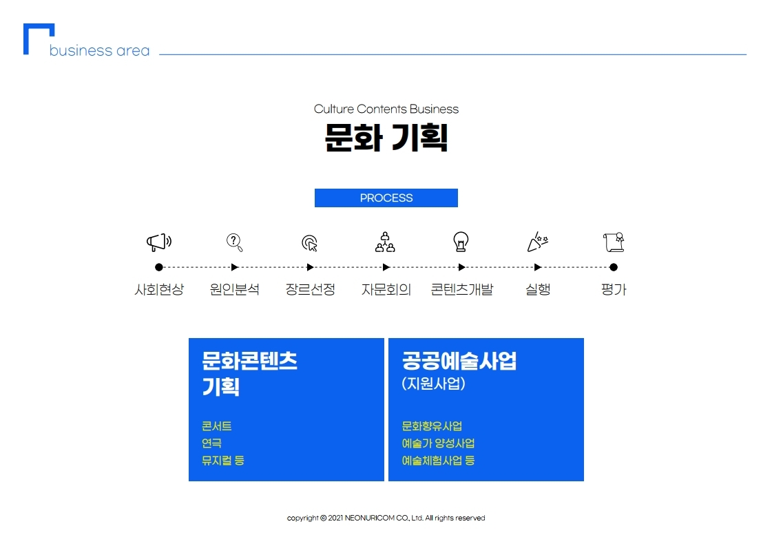 editor이미지