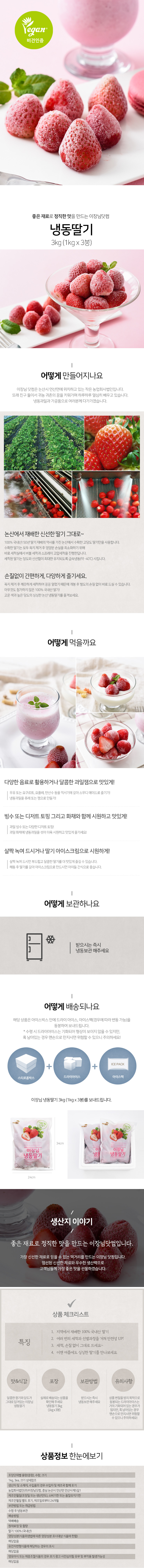 editor이미지
