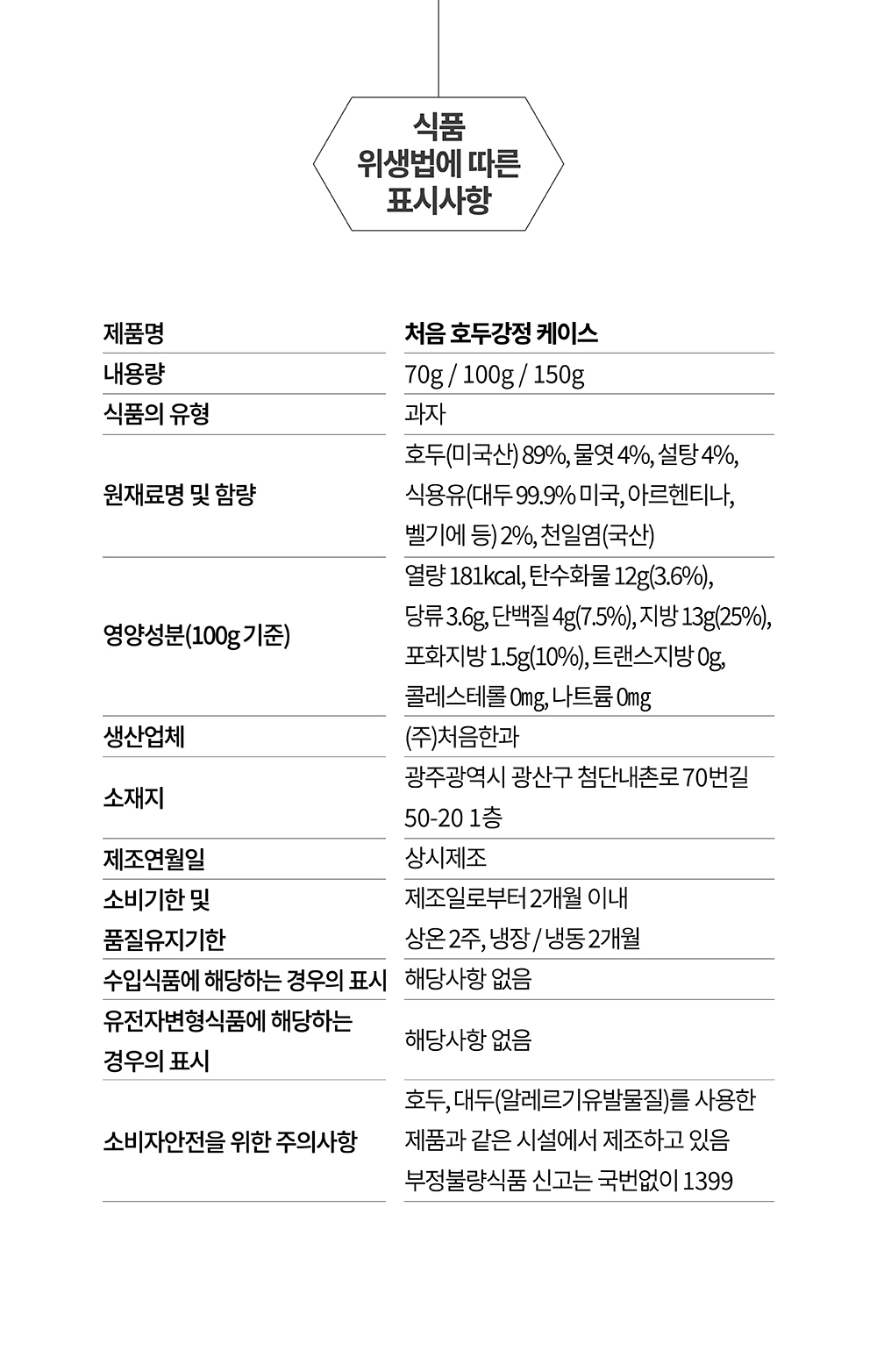 editor이미지