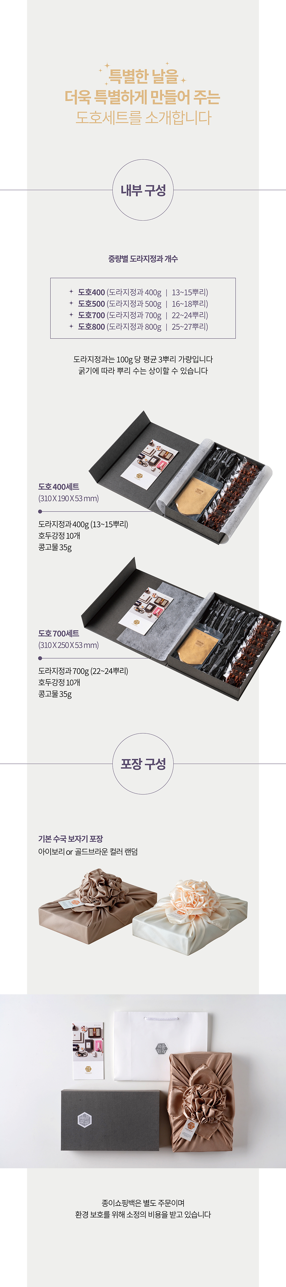 editor이미지