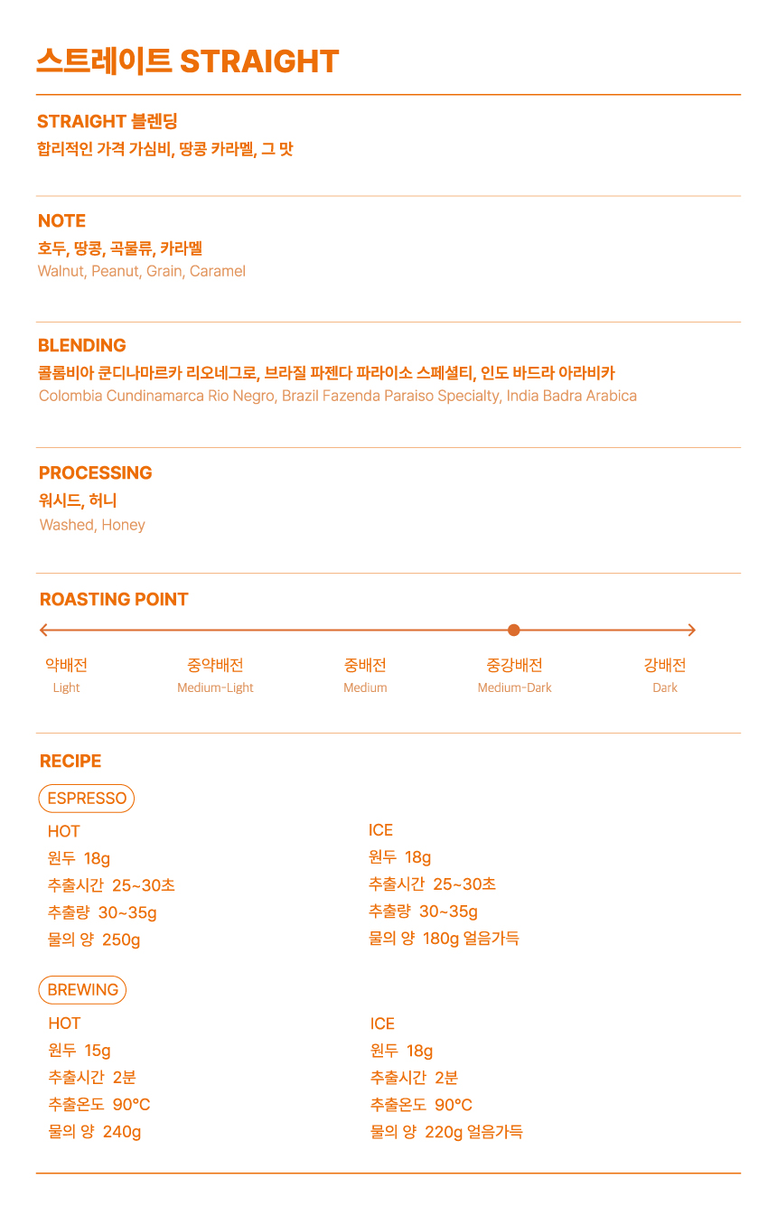 editor이미지