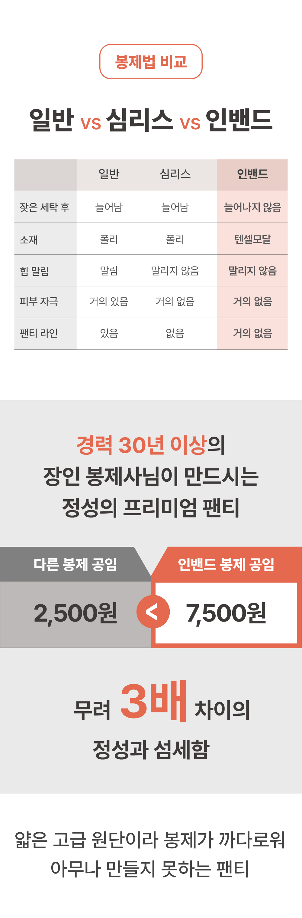 editor이미지