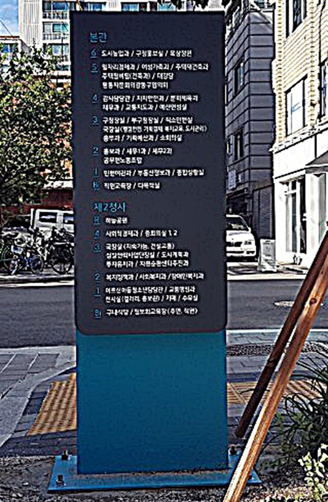 지주간판