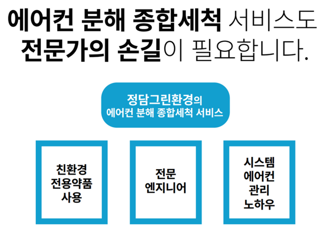 시스템 에어컨 세척 및 청소