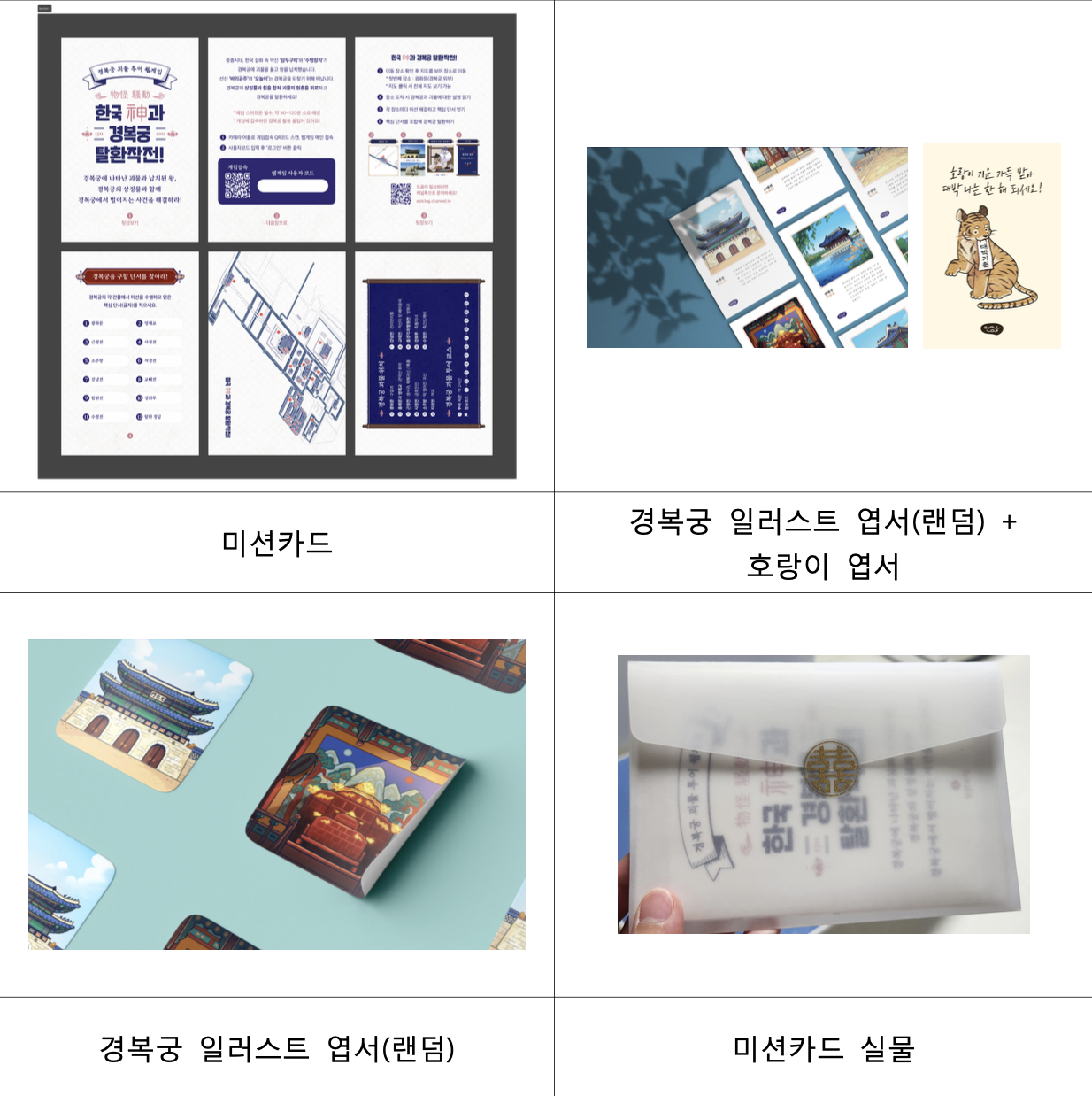 경복궁 괴물투어 웹게임 키트 (한국어/영어/일본어/중간/중번)-에픽로그협동조합-차세대 판로플랫폼 스토어(STORE) 36.5