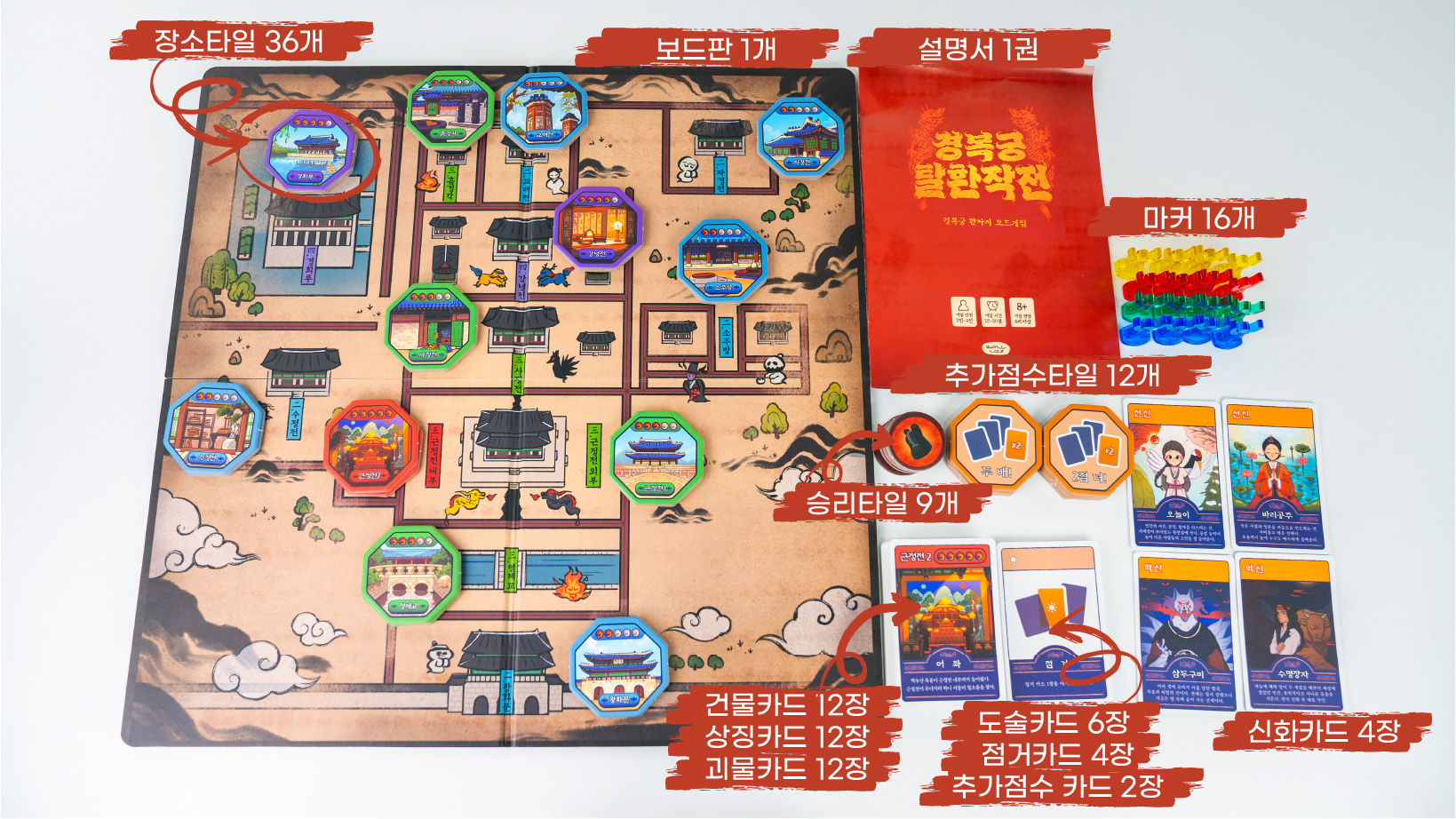 경복궁 탈환작전 보드게임-에픽로그협동조합-차세대 판로플랫폼 스토어(STORE) 36.5