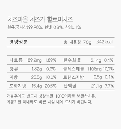 구워먹는 할루미치즈200g * 3개-농업회사법인임실농부(주)-차세대 판로플랫폼 스토어(STORE) 36.5