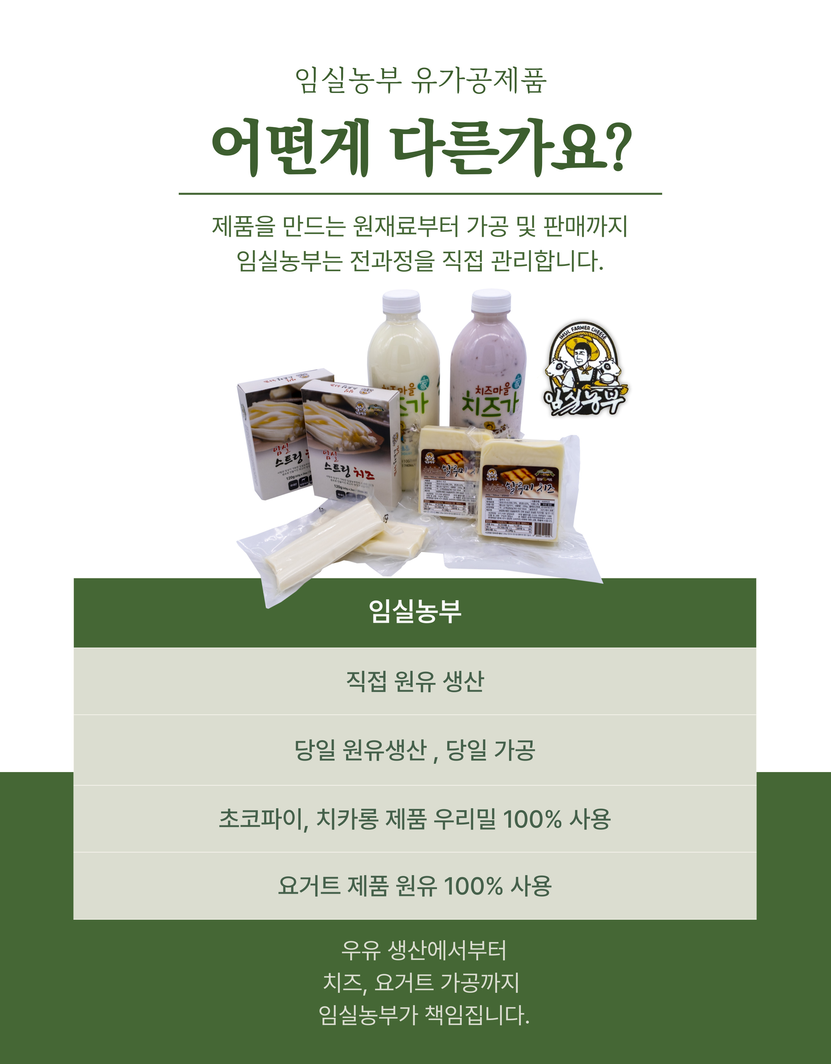 장건강 락토바실러스 유산균, 요거트1,000ml*2개(플레인, 블루베리)-농업회사법인임실농부(주)-차세대 판로플랫폼 스토어(STORE) 36.5