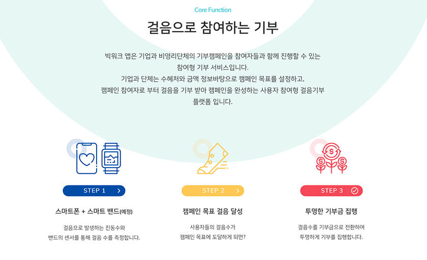 editor이미지