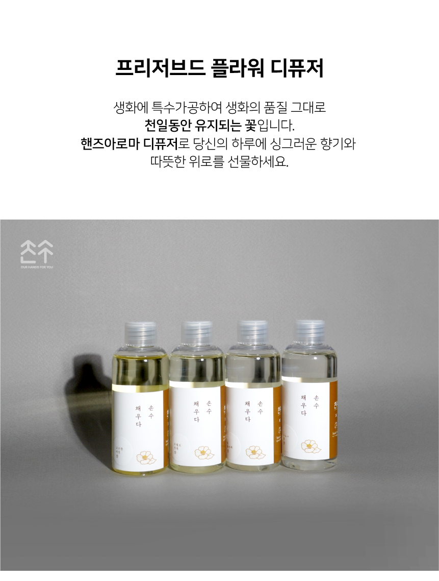 editor이미지