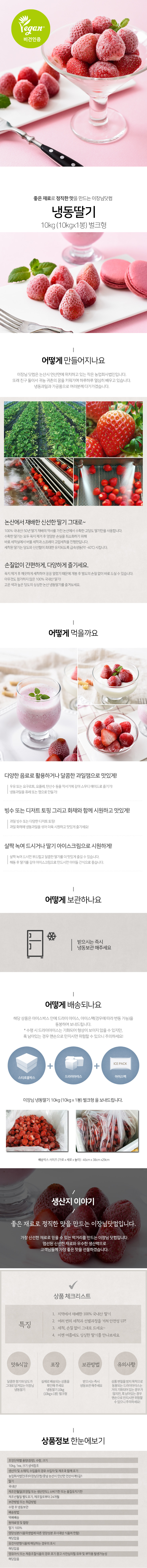 editor이미지