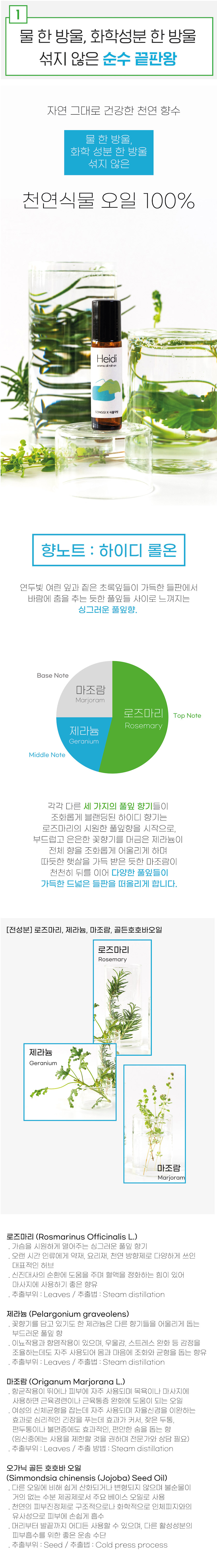 editor이미지