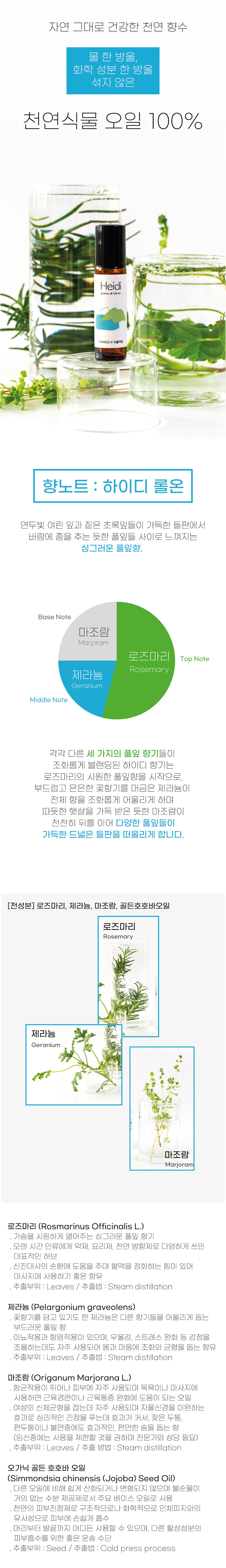 editor이미지