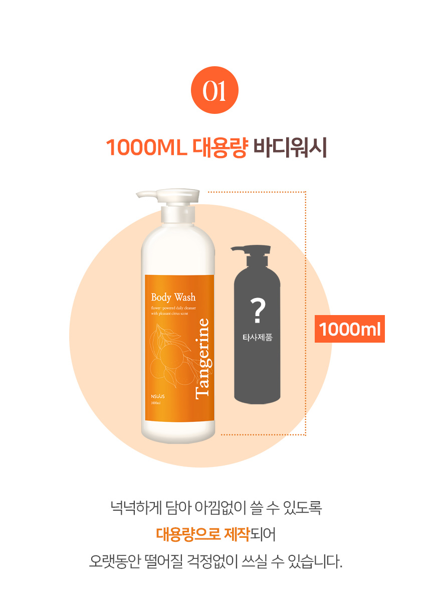 editor이미지