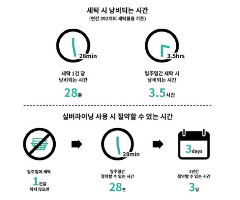 editor이미지