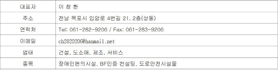 editor이미지