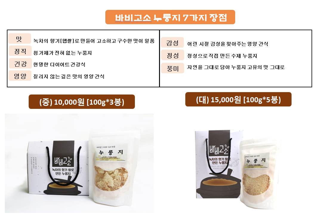 editor이미지