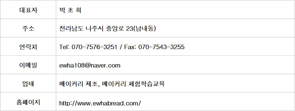 editor이미지