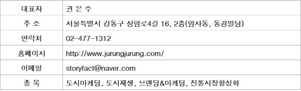 editor이미지