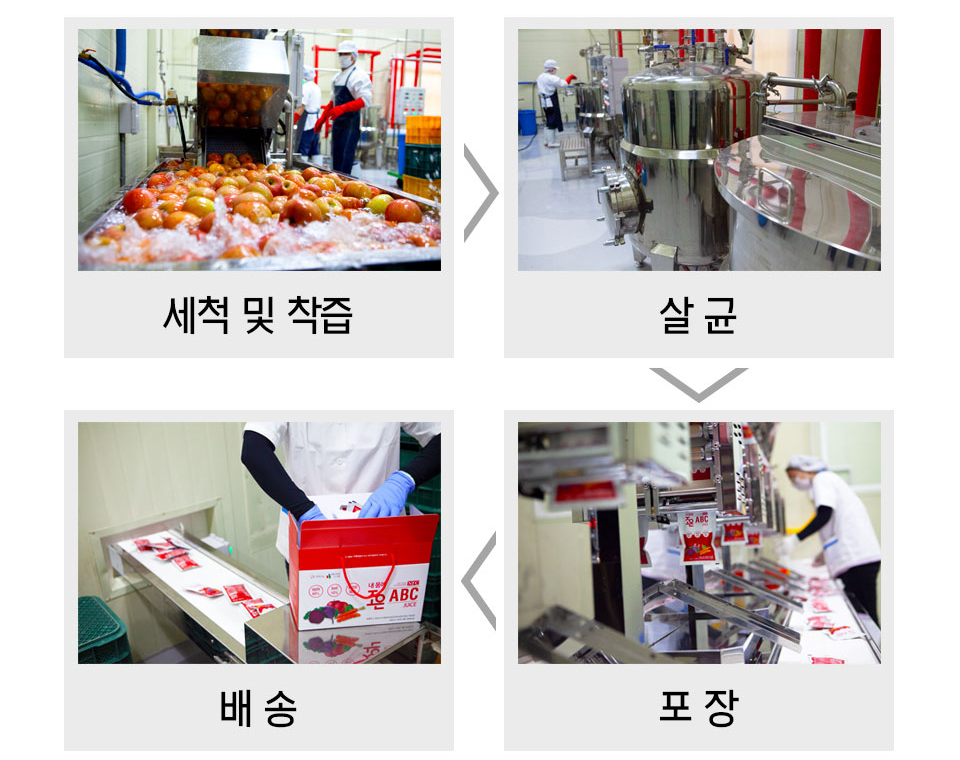 editor이미지
