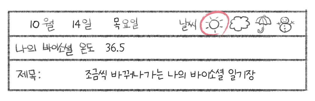 editor이미지