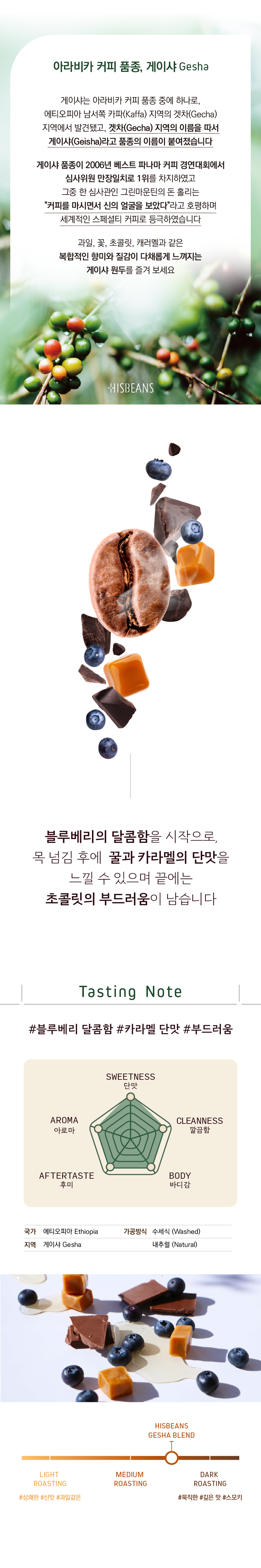 editor이미지