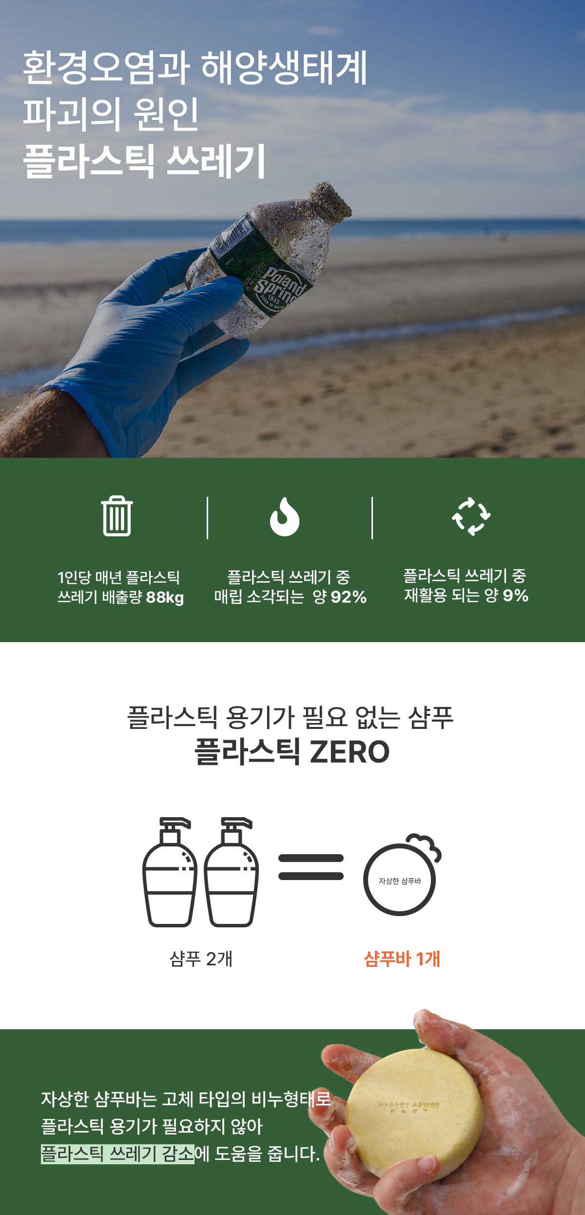 editor이미지