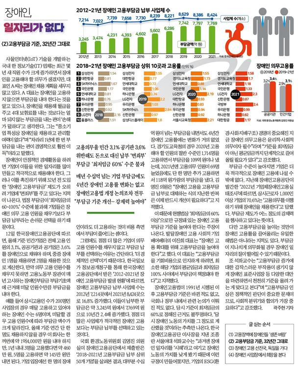 editor이미지